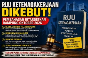 Pembahasan RUU Ketenagakerjaan 2026 Oleh DPR RI